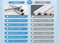 不銹鋼水管行業(yè)出現“投資熱”,行業(yè)洗牌加速