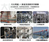 空壓機管道選不銹鋼，究竟值不值？